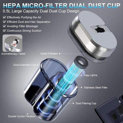 PetHair Pro™ Hand Vac